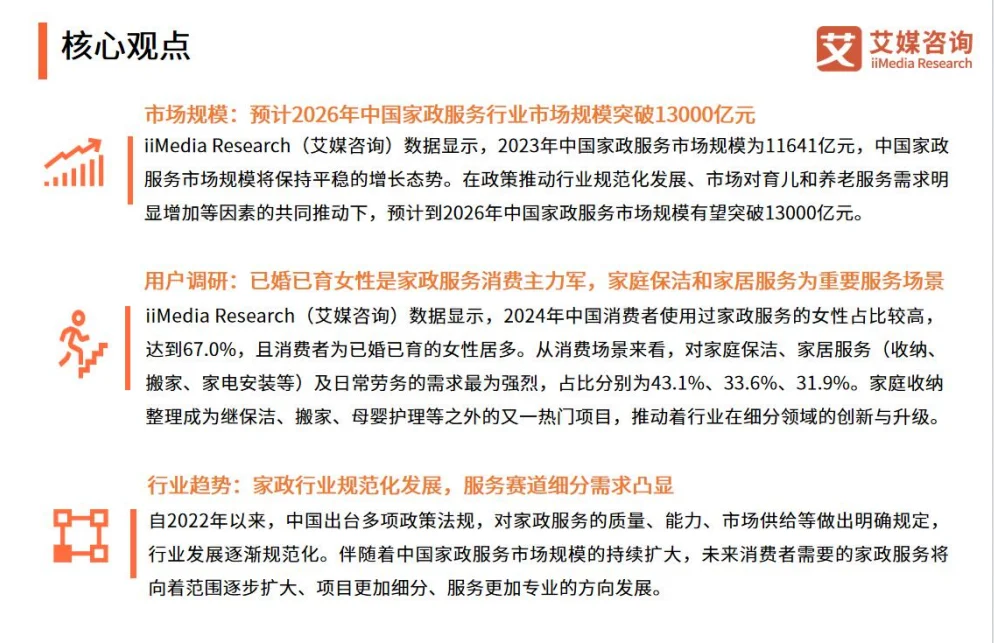 行业报告|家政服务行业反差性问句大揭秘！