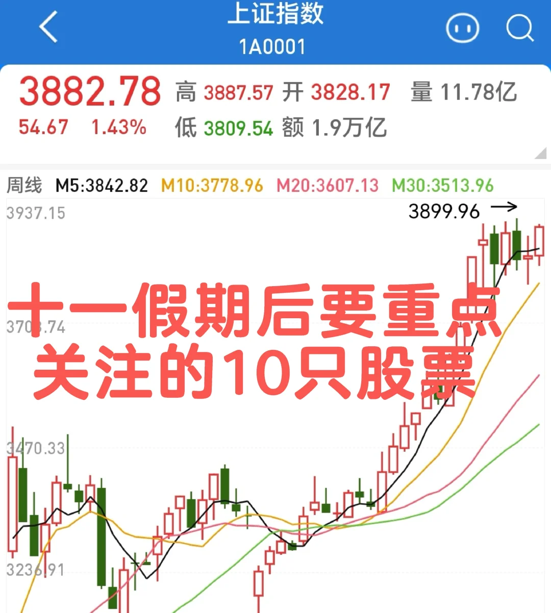 十一假期后要重点关注的10只股票