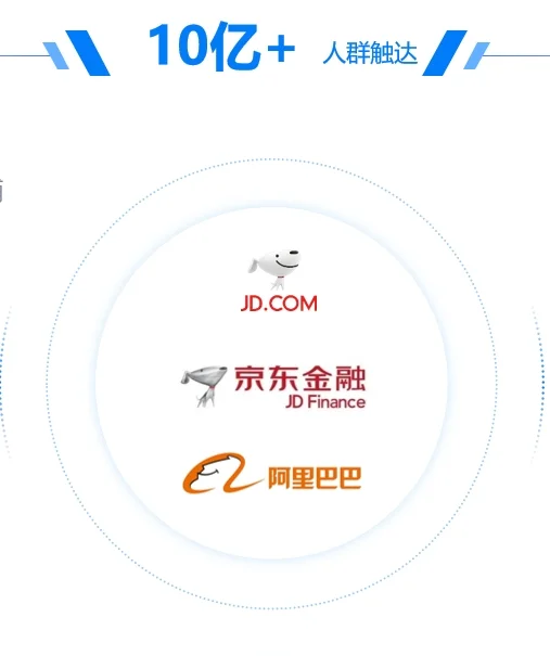 企业做市场调研，千万不要再用问卷调研了！