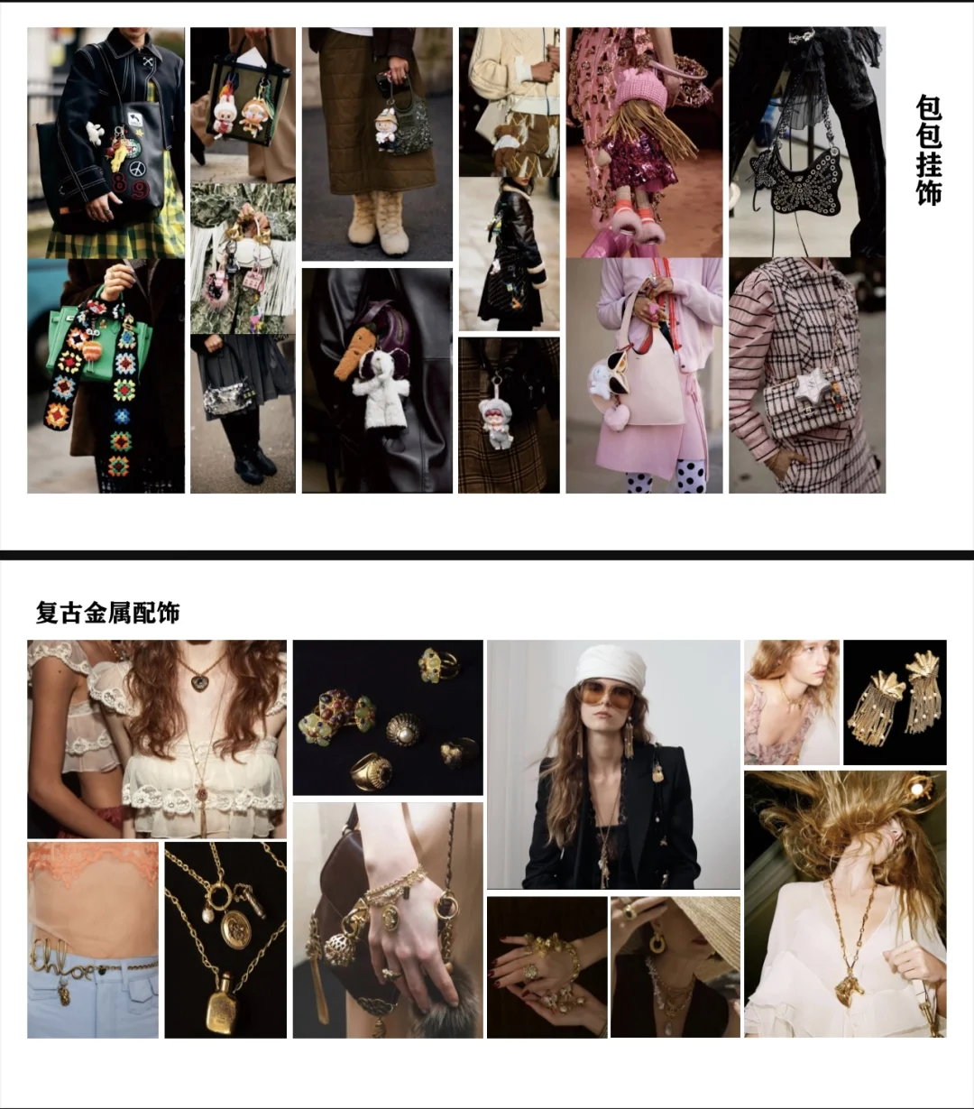 2025/26AW秋冬流行趋势调研