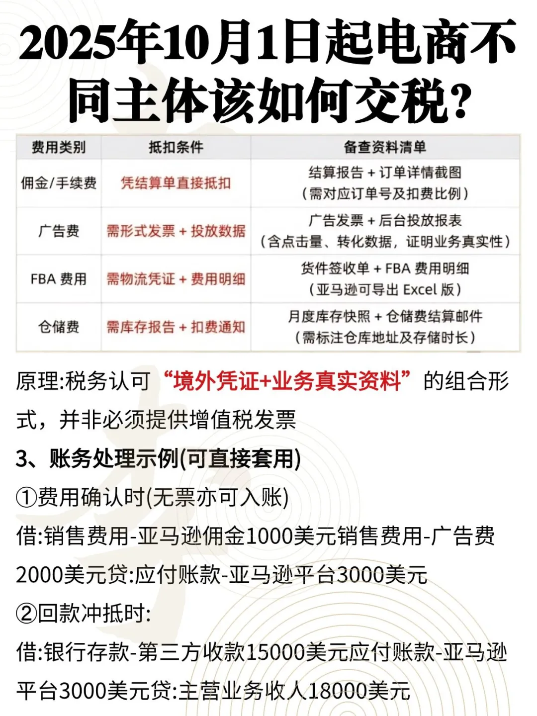 亚马逊卖家必看！报送是按回款还是销售额