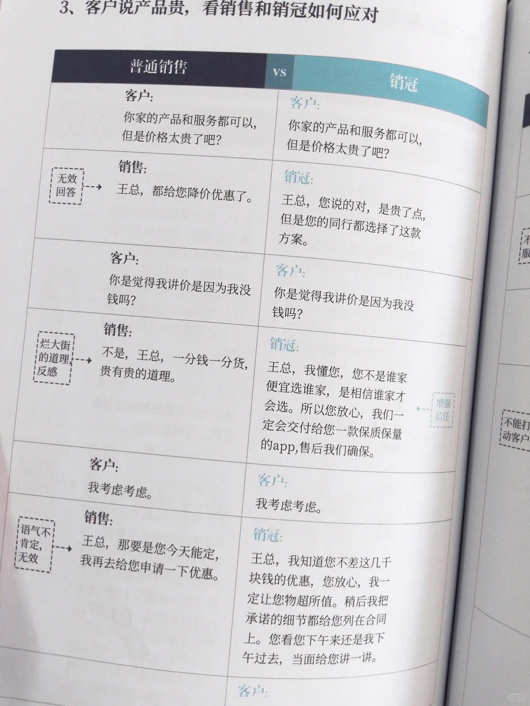 原来这就是利他性话术？！不看后悔❗️