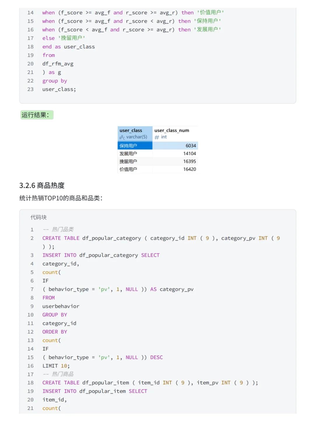 基于MySQL+Tableau淘宝用户购物行为分析