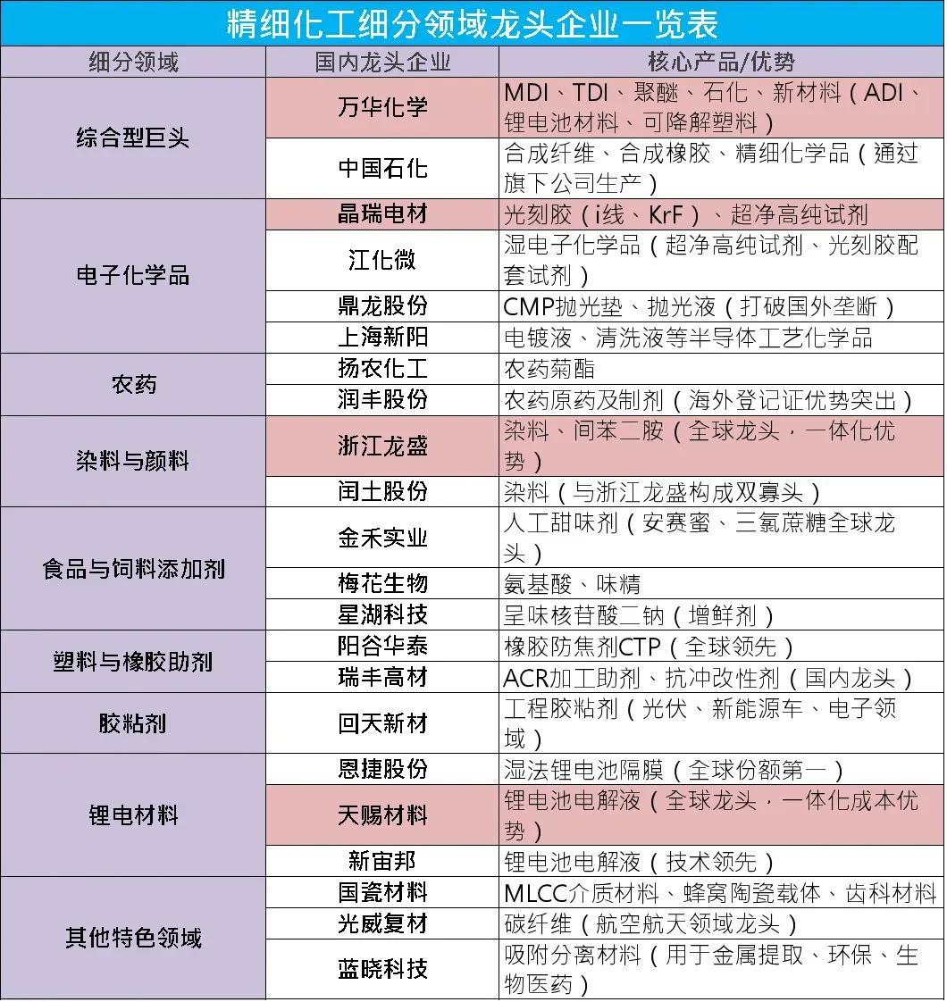 挖掘低估有色资源股的思考与趋势研判