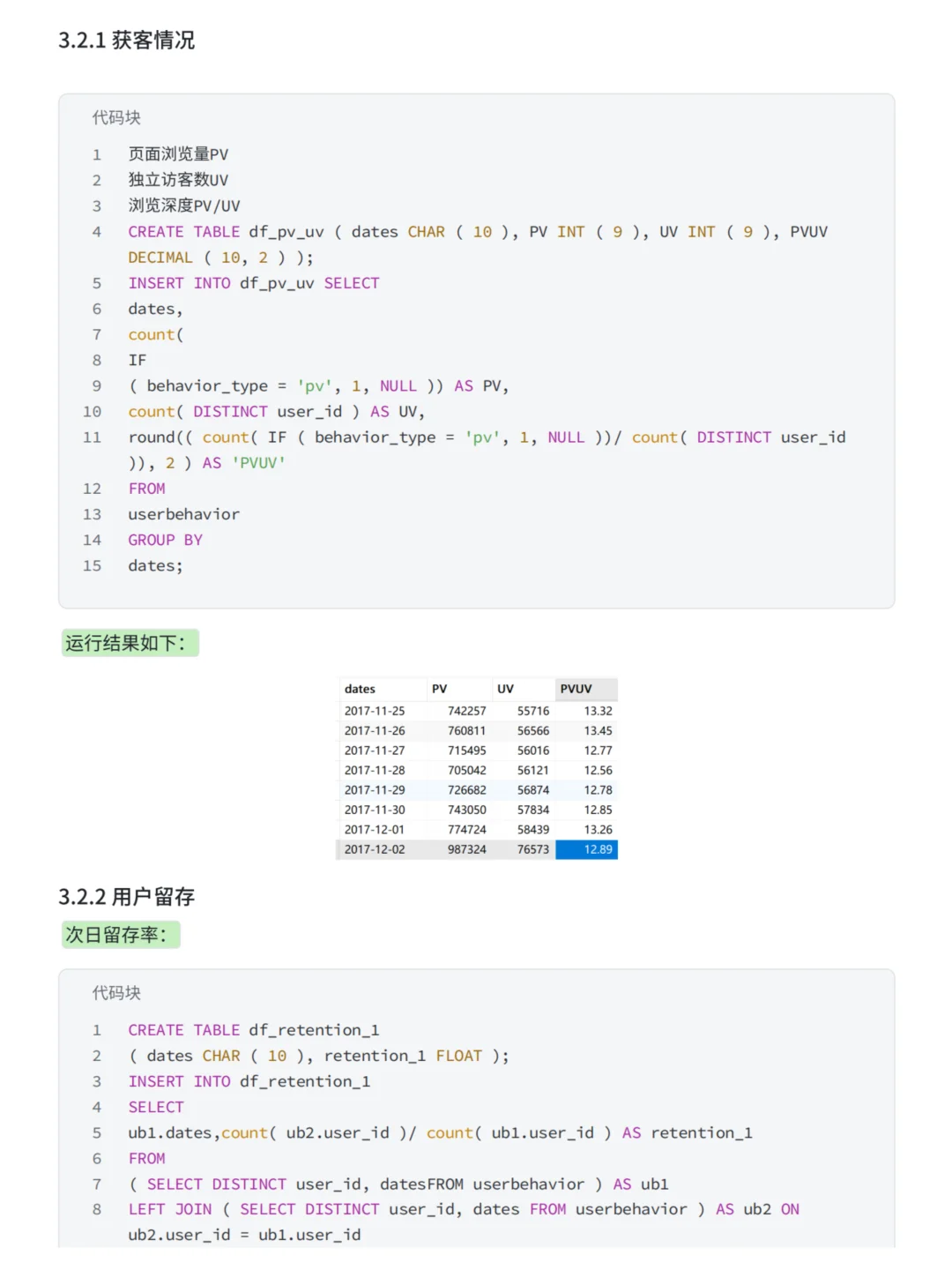 基于MySQL+Tableau淘宝用户购物行为分析