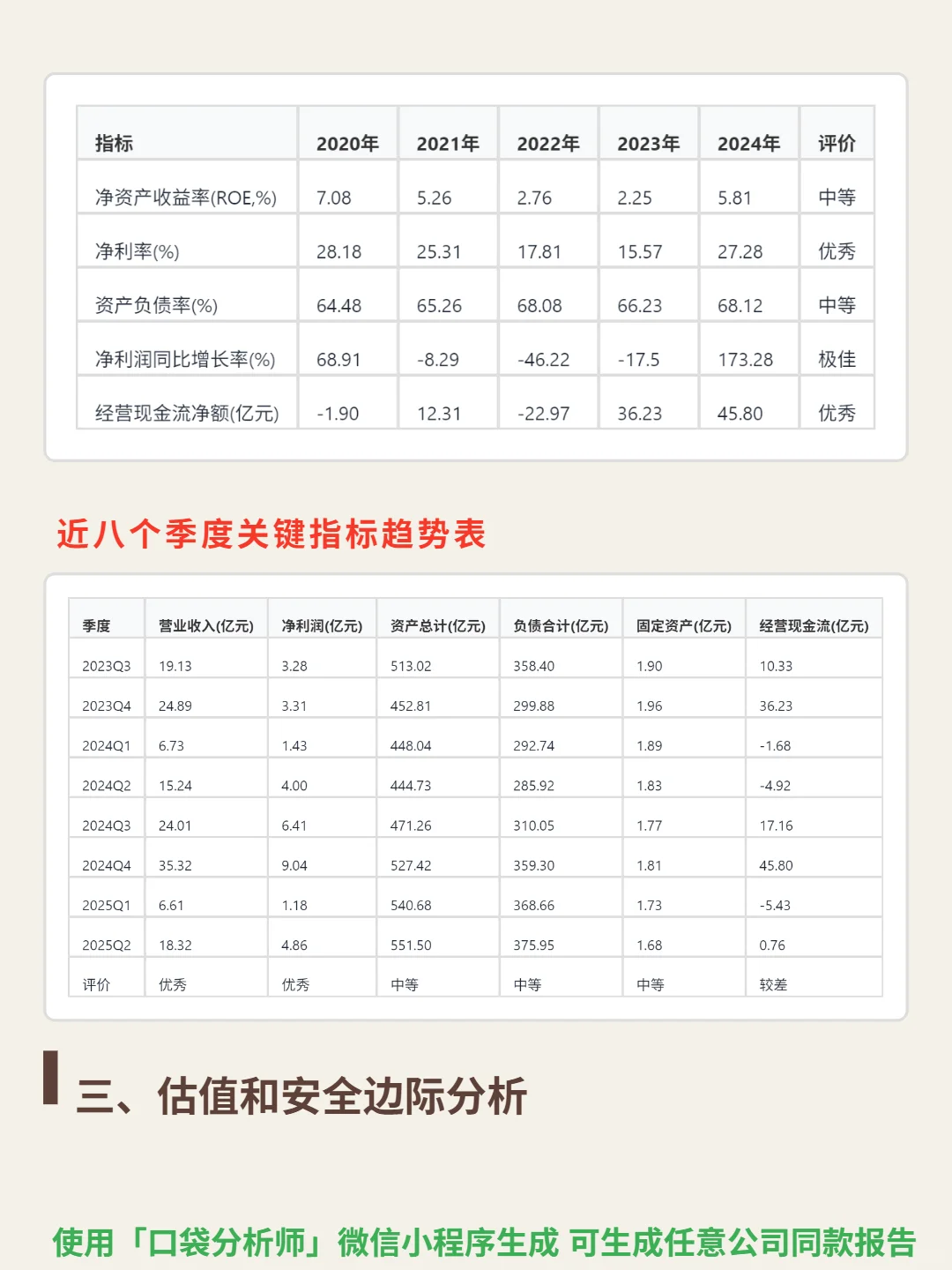 第一创业 4000 字深度研报