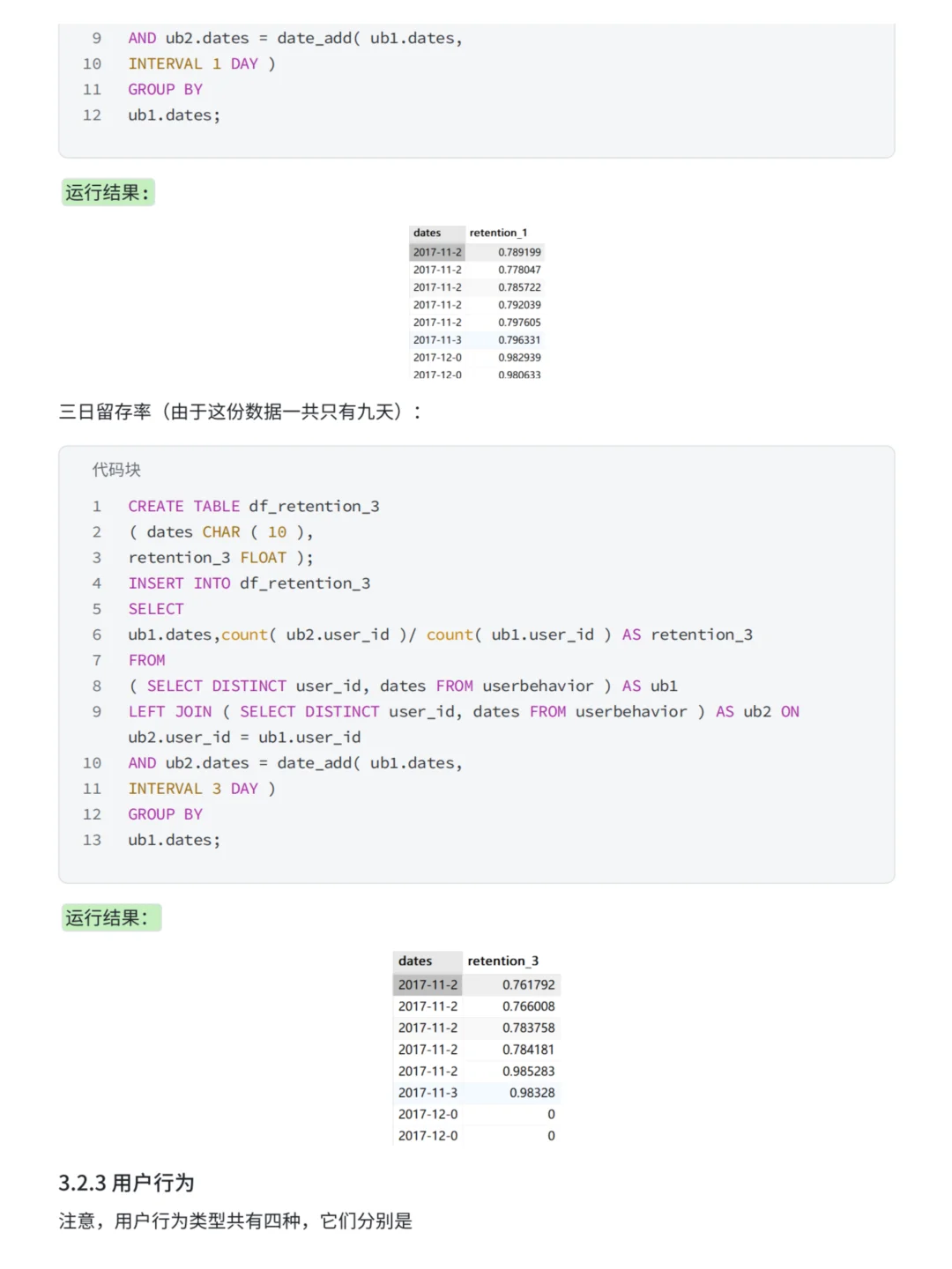 基于MySQL+Tableau淘宝用户购物行为分析