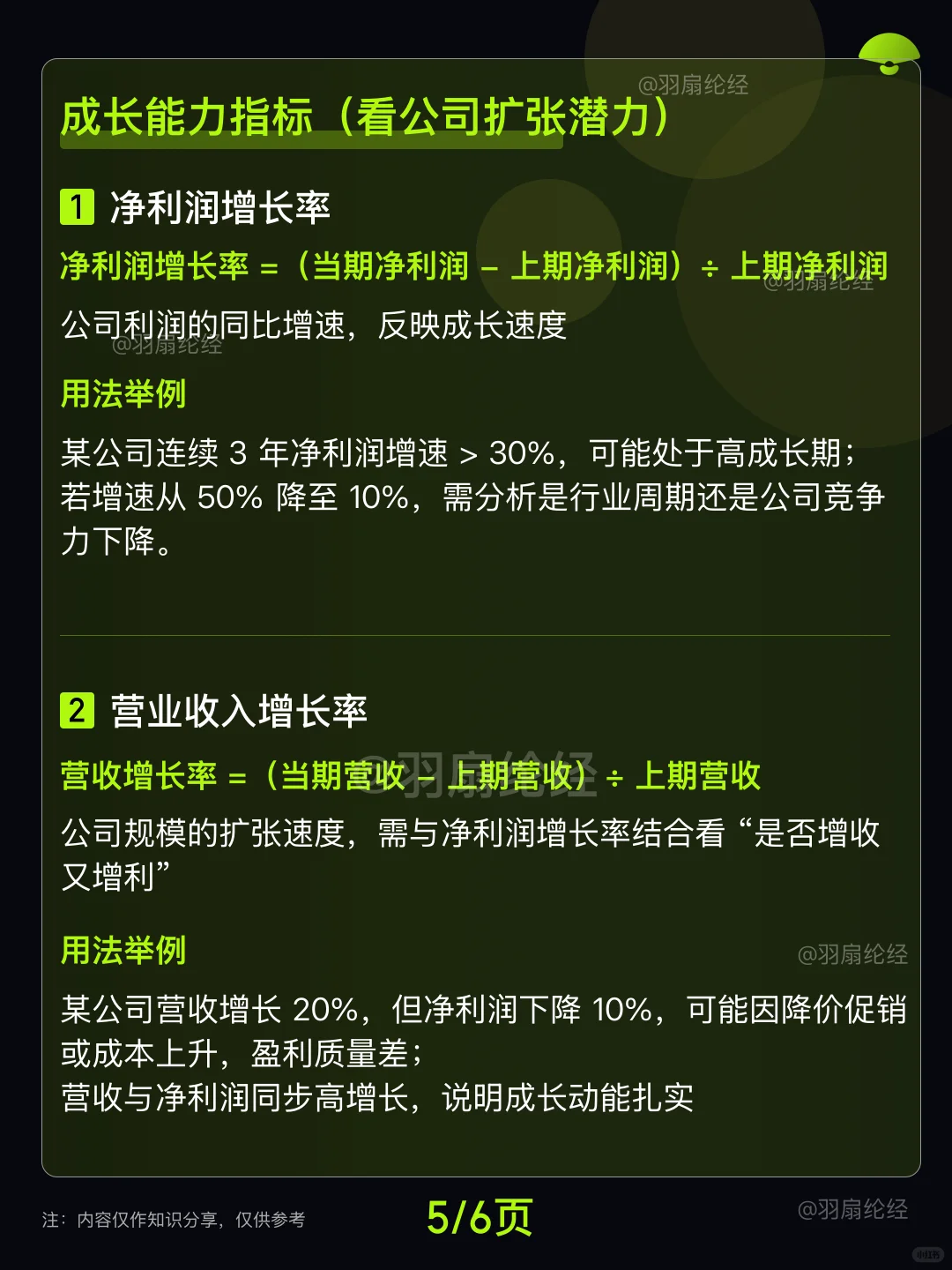 值得收藏 手把手带你看懂十大基本面指标