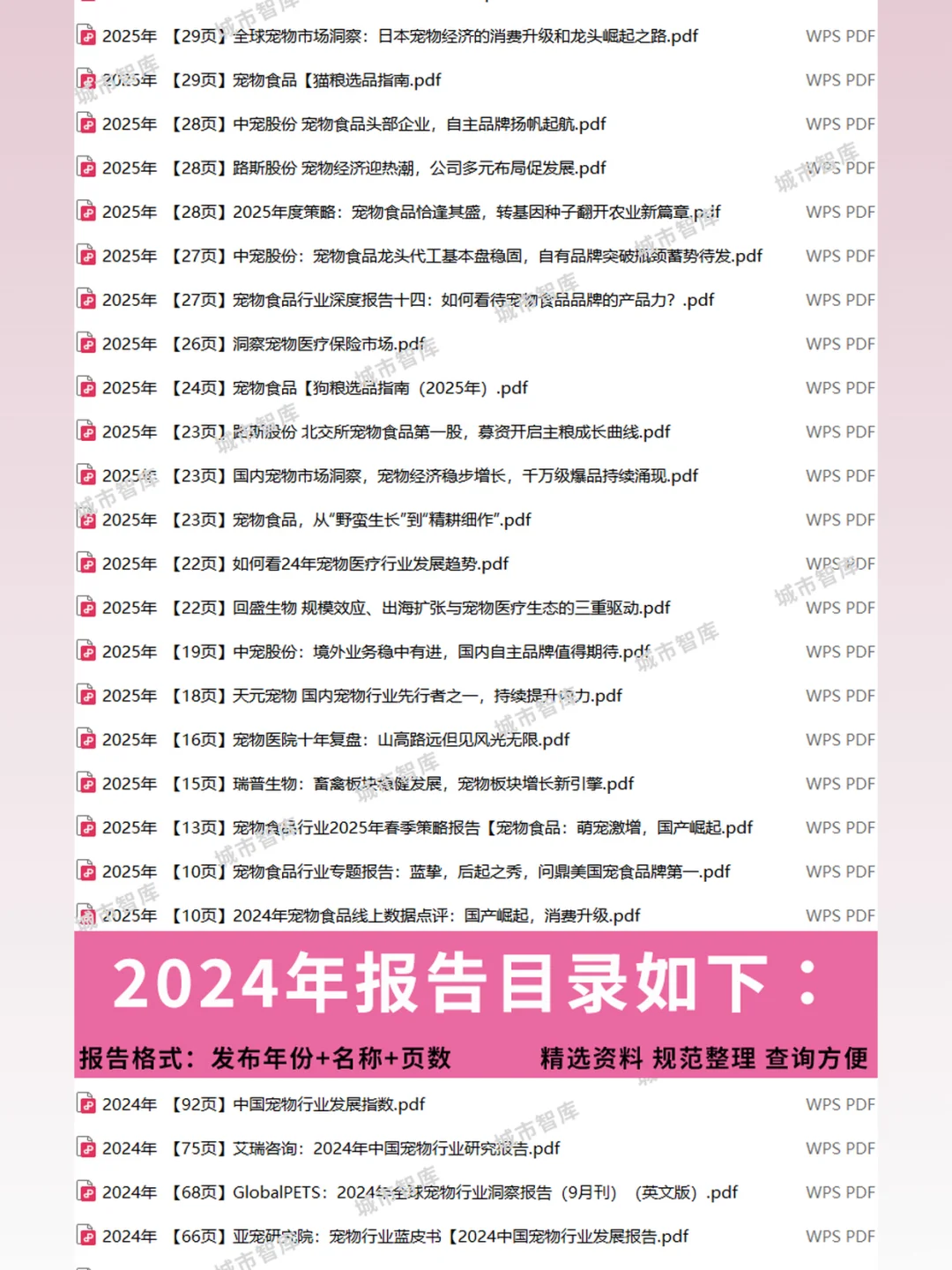 2025宠物行业白皮书消费研究报告市场分