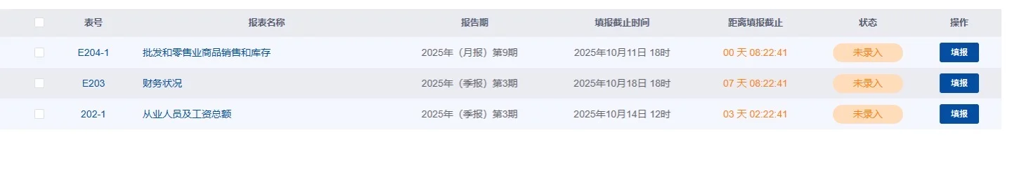 统计局报表为什么每次都那么急