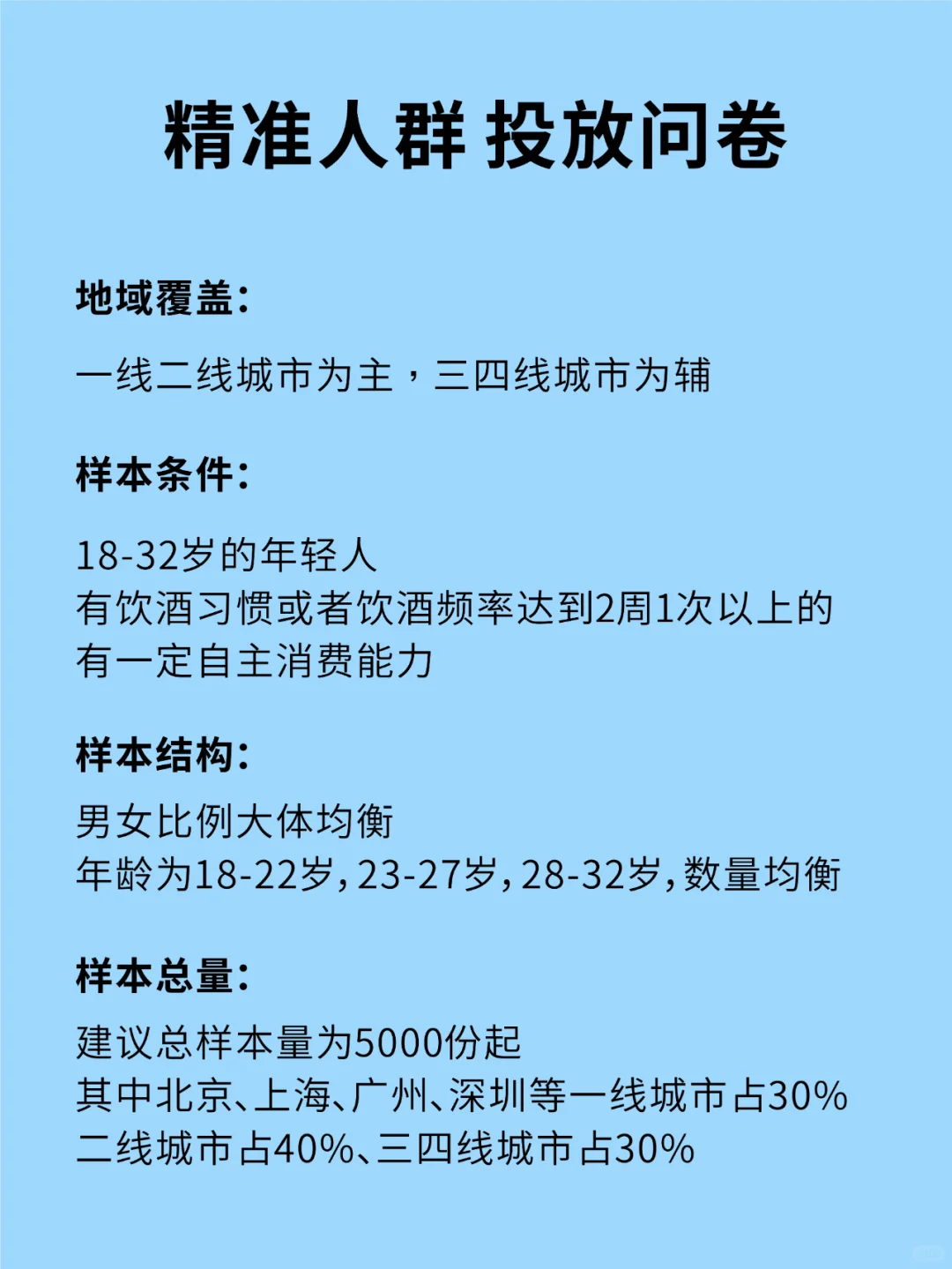 ✨ 白酒品牌市场调研✅只需这4个步骤