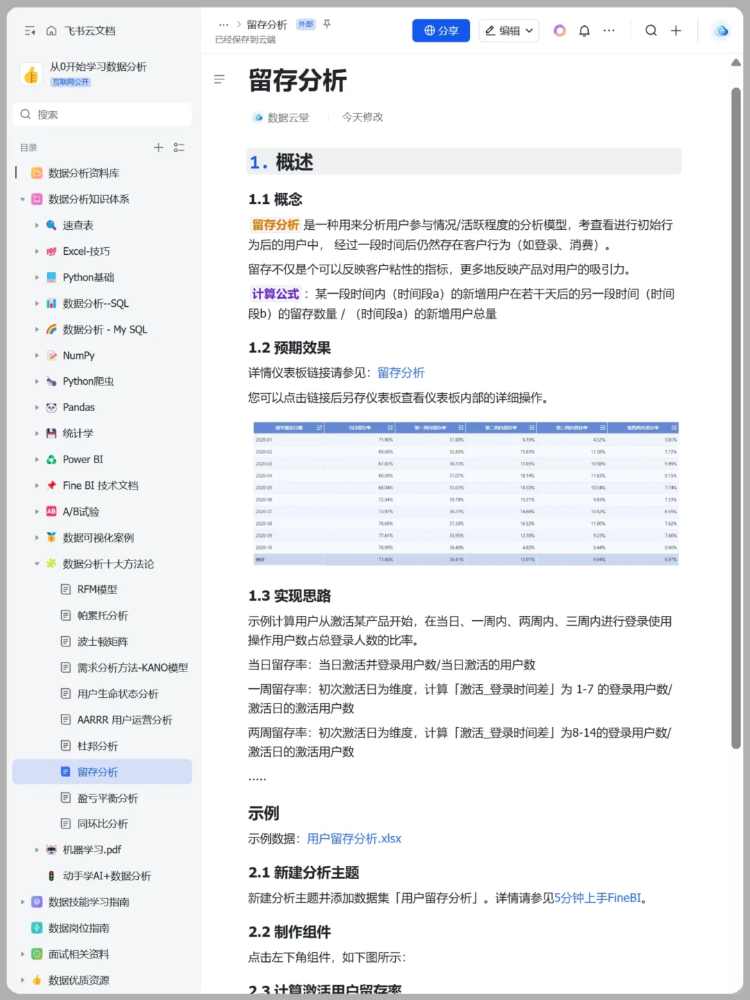 数据分析高手常用的10大方法！全解！