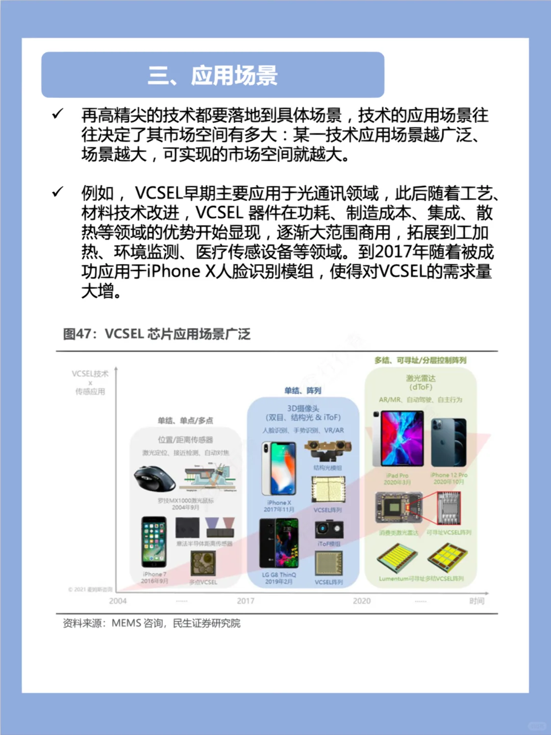 行业研究|如何分析技术驱动型行业?