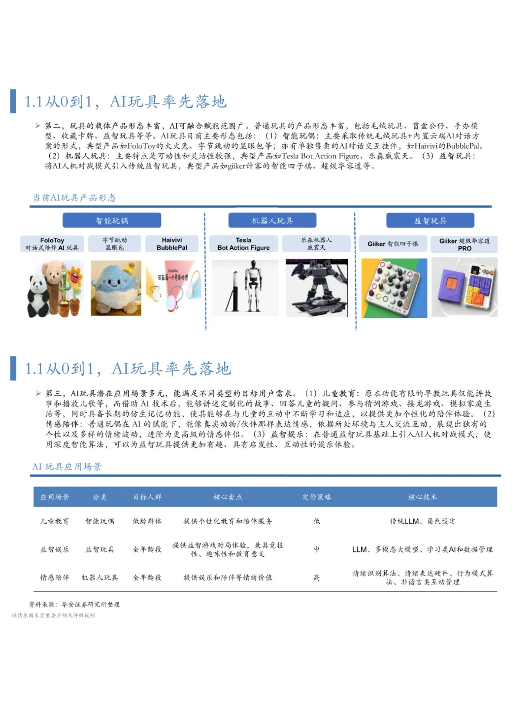 AI玩具深度报告 | 42页报告