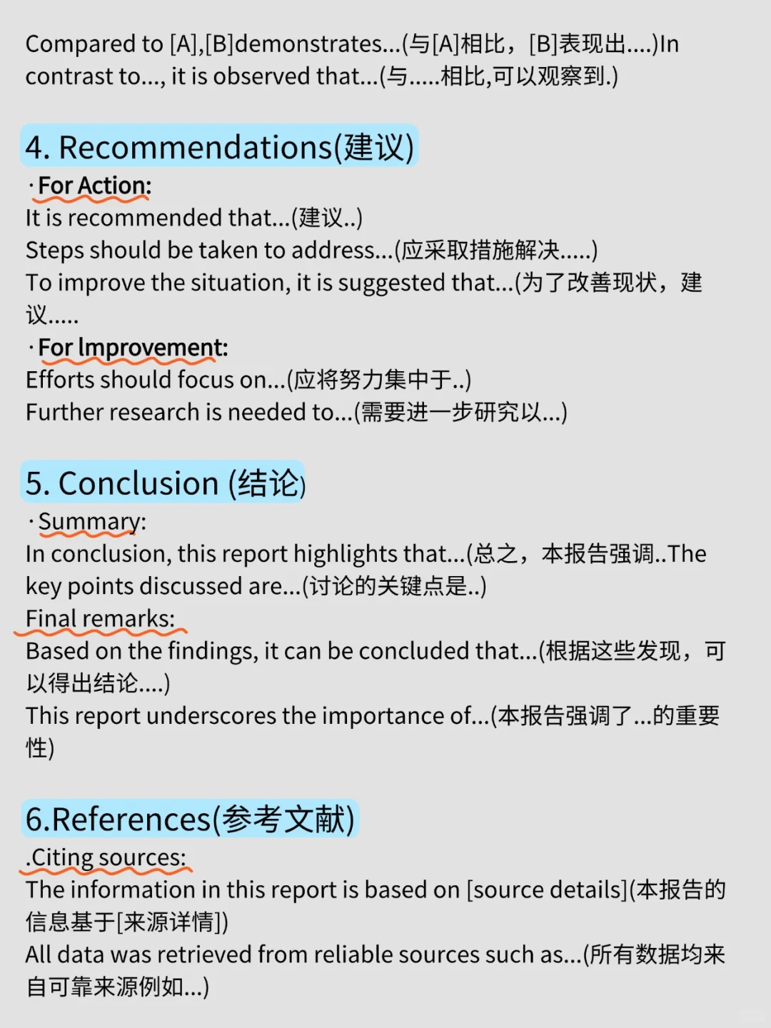 📌 Report写作结构 + 高分模板句式！