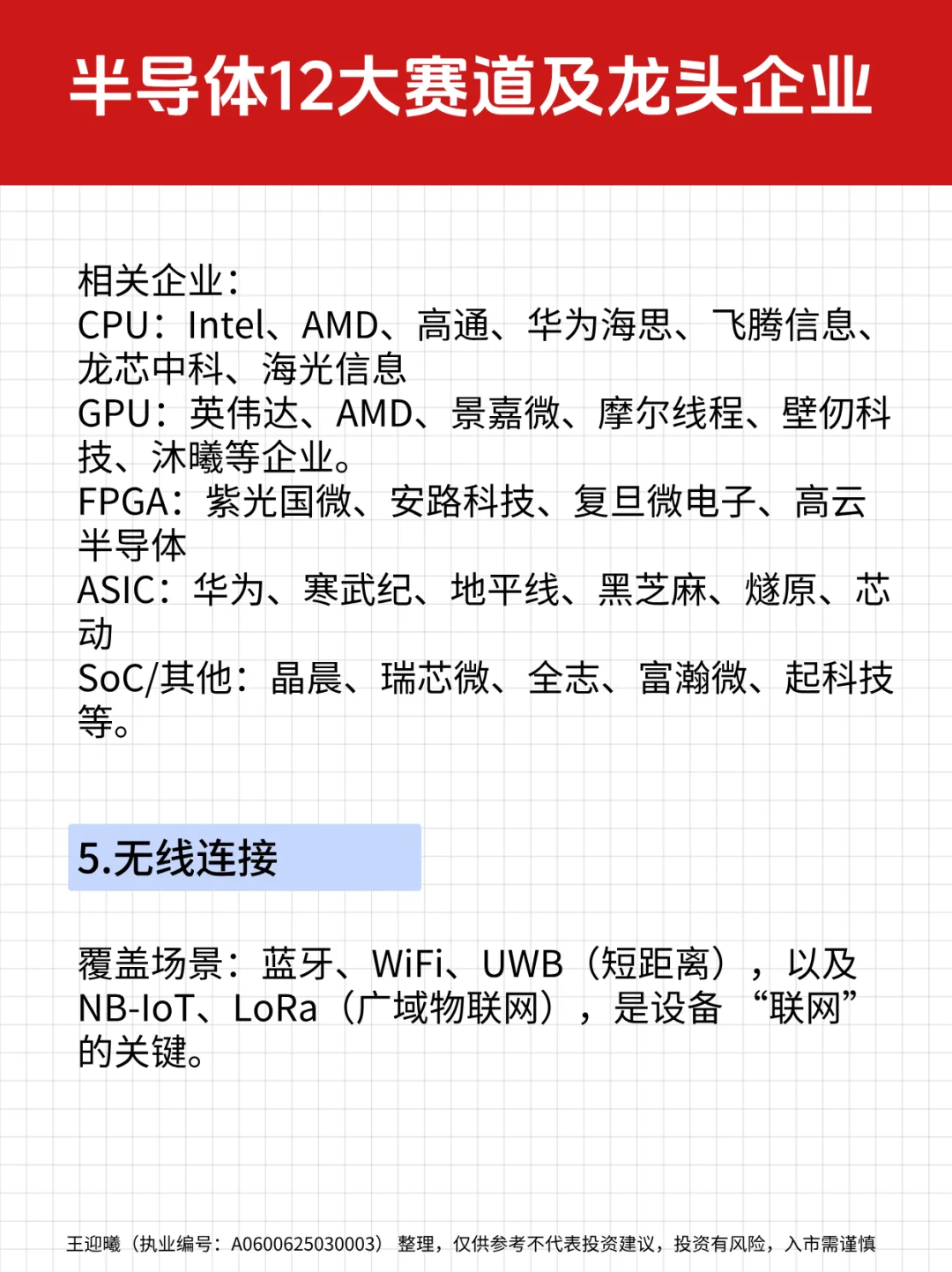 1分钟看懂！半导体12大赛道及龙头企业