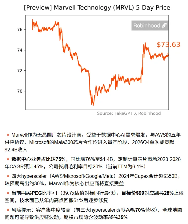 0825重点财报｜英伟达、pdd、IREN