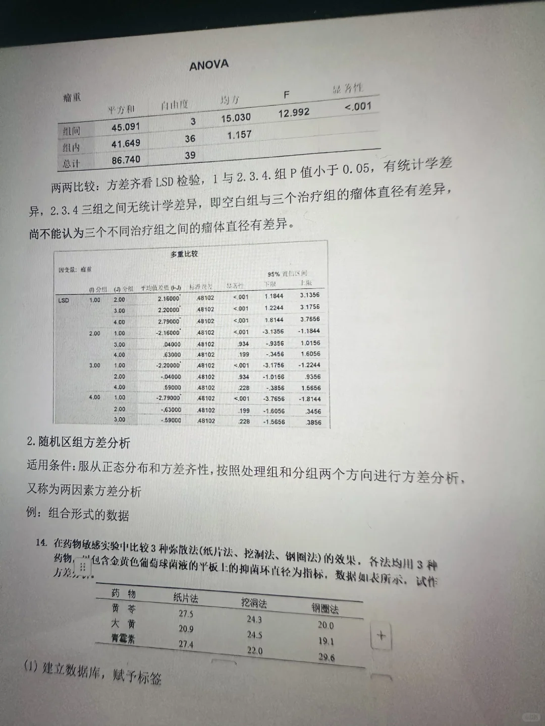 SPSS数据分析真的一天就学会了啊啊啊啊😭