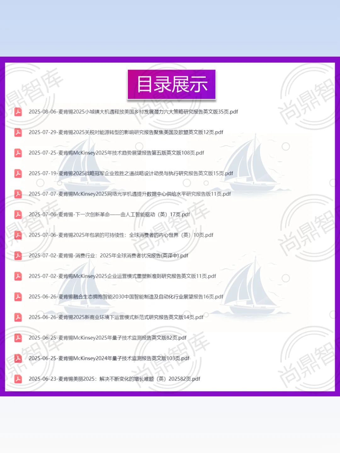 2025麦肯锡行业研究报告合集 MKC调