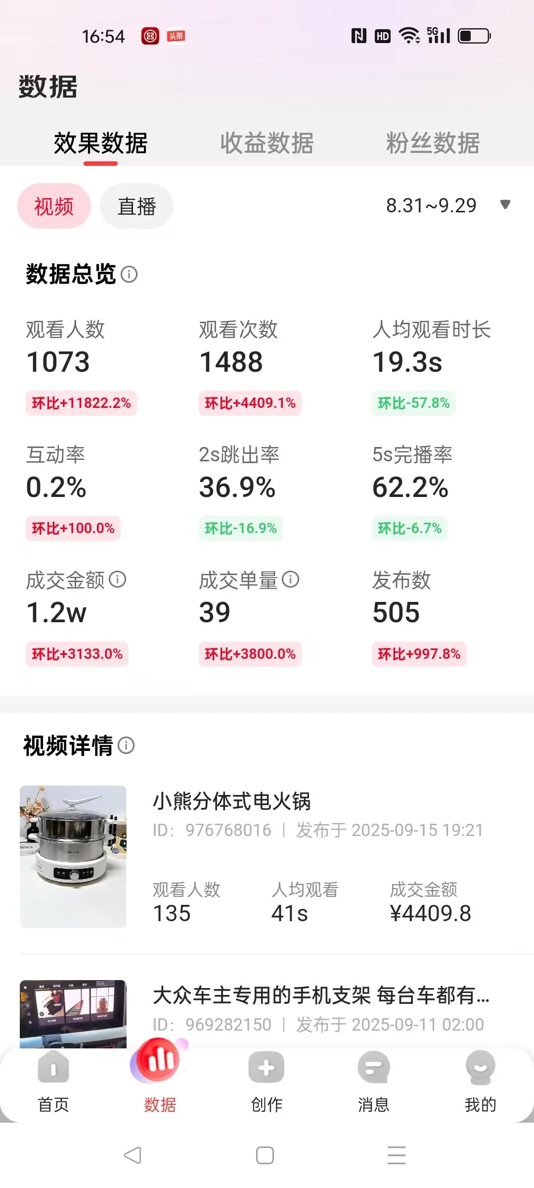 大家看我这数据 正常吗