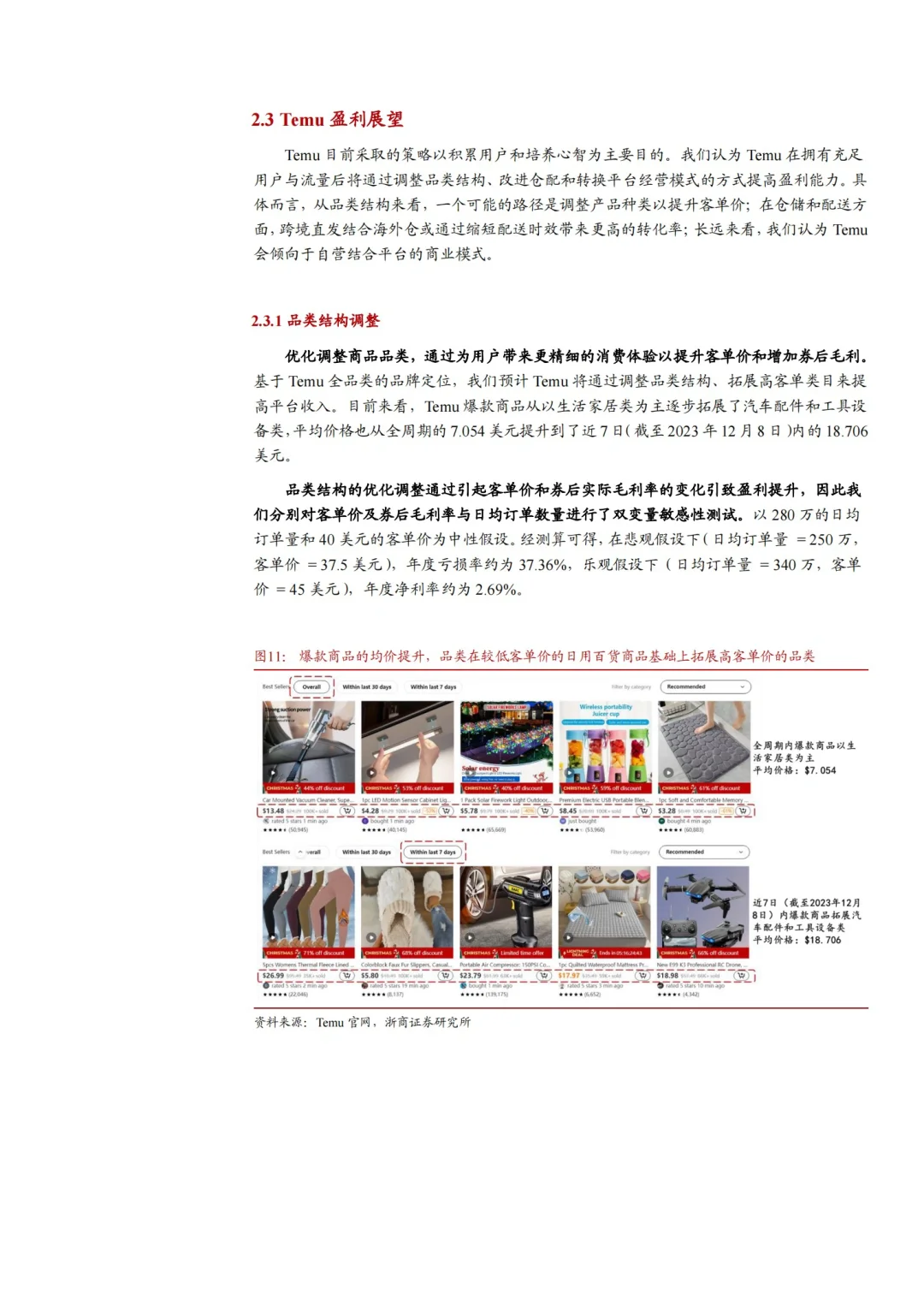 2024拼多多TEMU：商业模式、空间展望深度报告