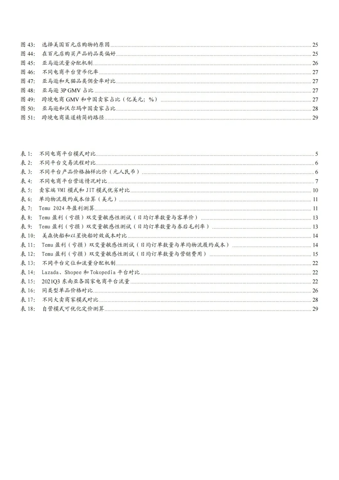 2024拼多多TEMU：商业模式、空间展望深度报告