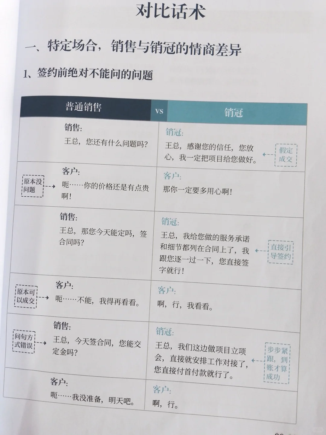 原来这就是利他性话术？！不看后悔❗️