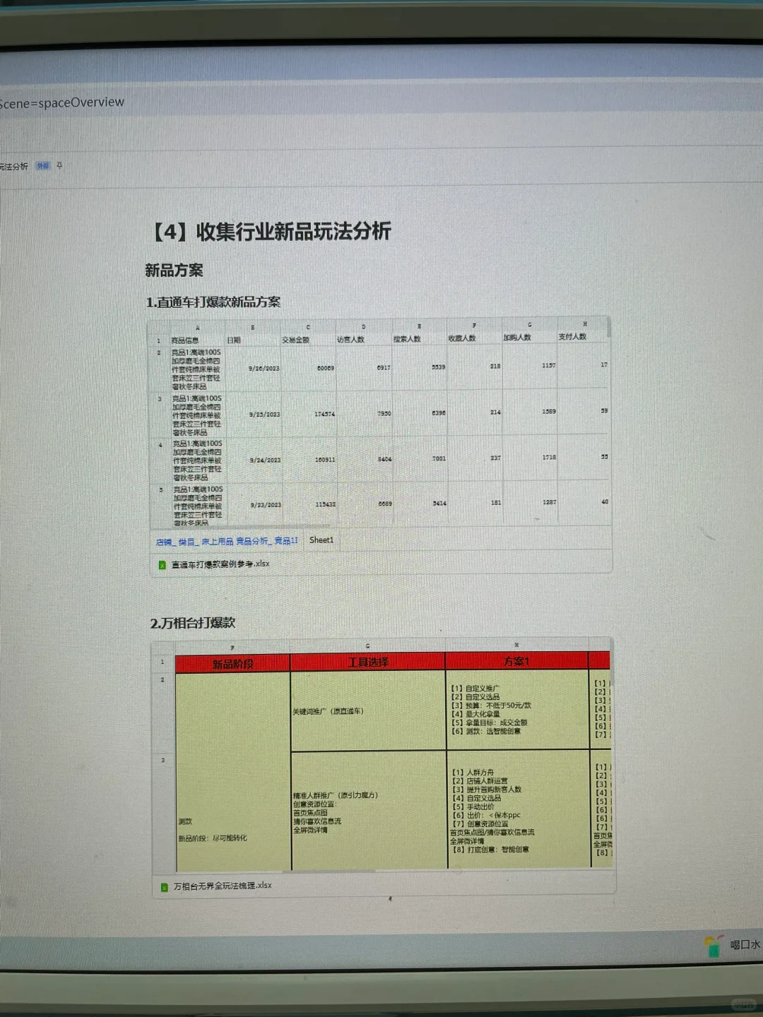 别不信，这才是真的电商竞品分析sop 流程
