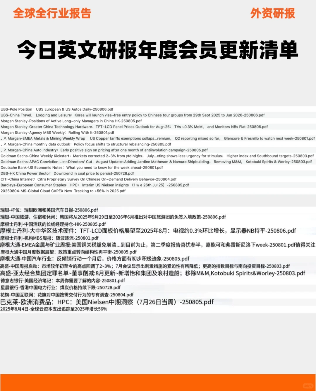 美团以 68% 的食品配送使用率位居榜首