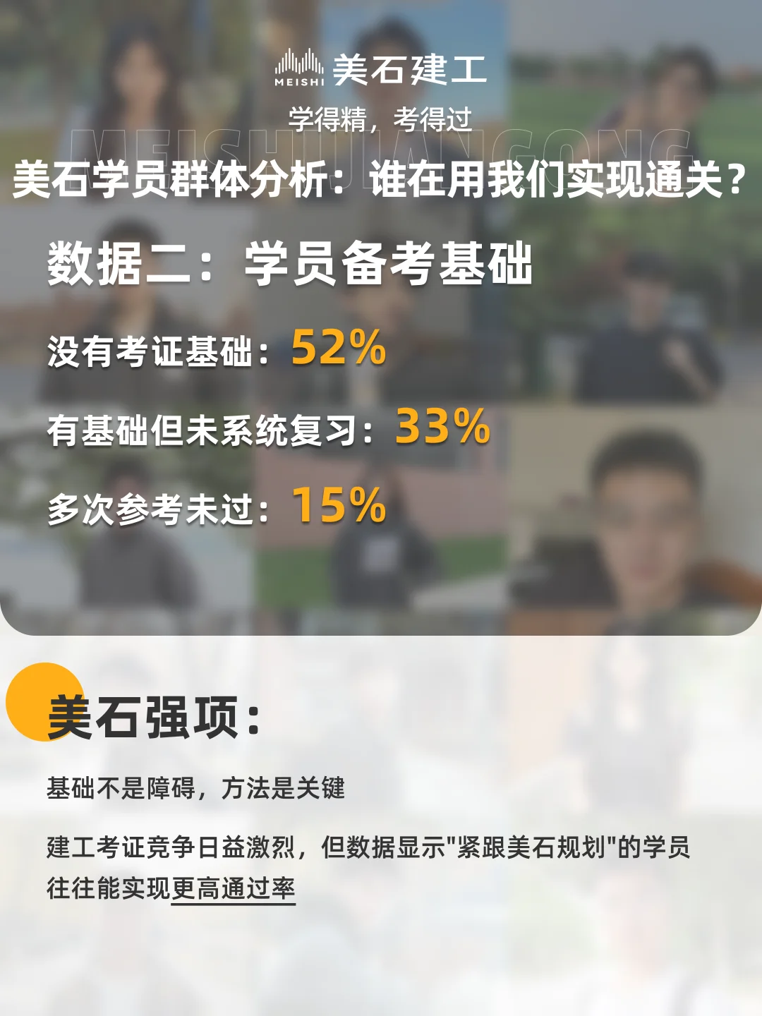 官方报告|数据揭示美石学员高效拿证的秘密
