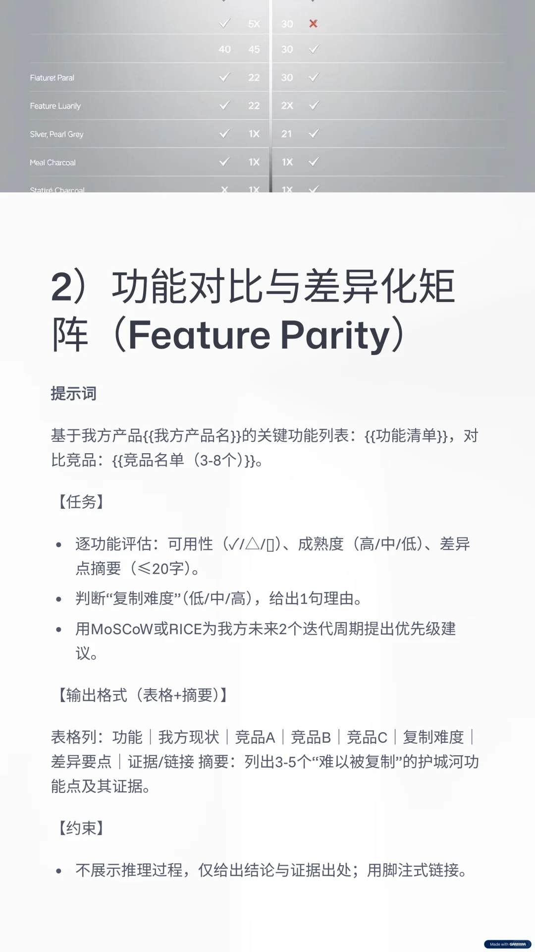 收藏！用GPT-5做「竞品分析」的10个Prompt