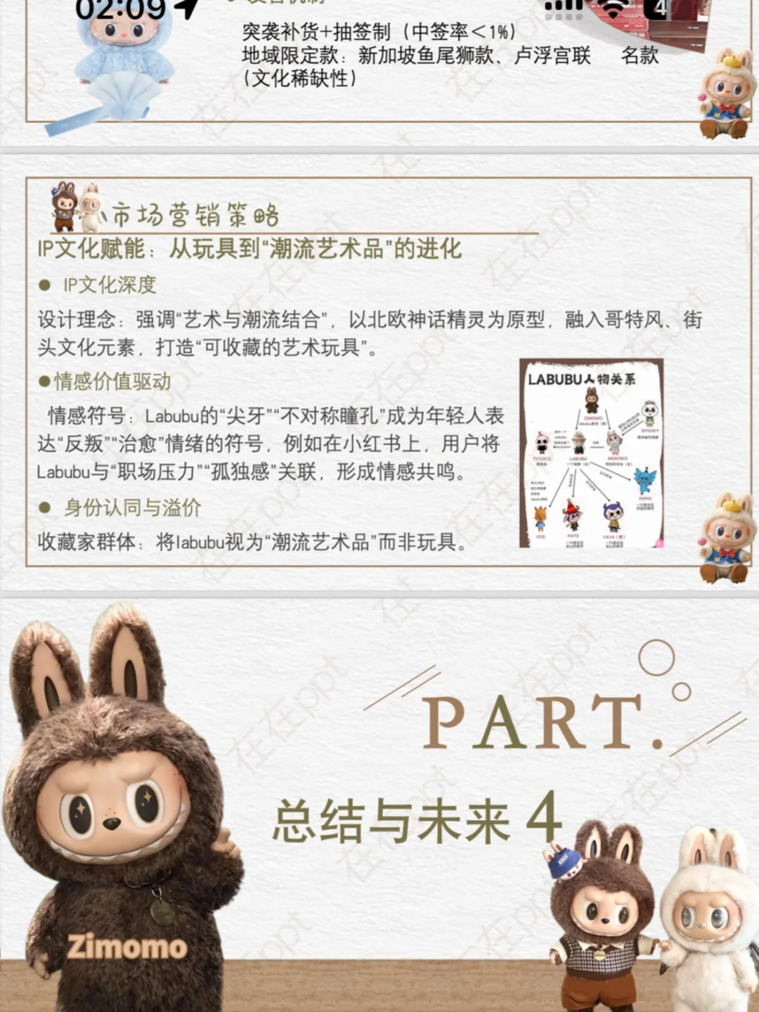 labubu市场营销分析