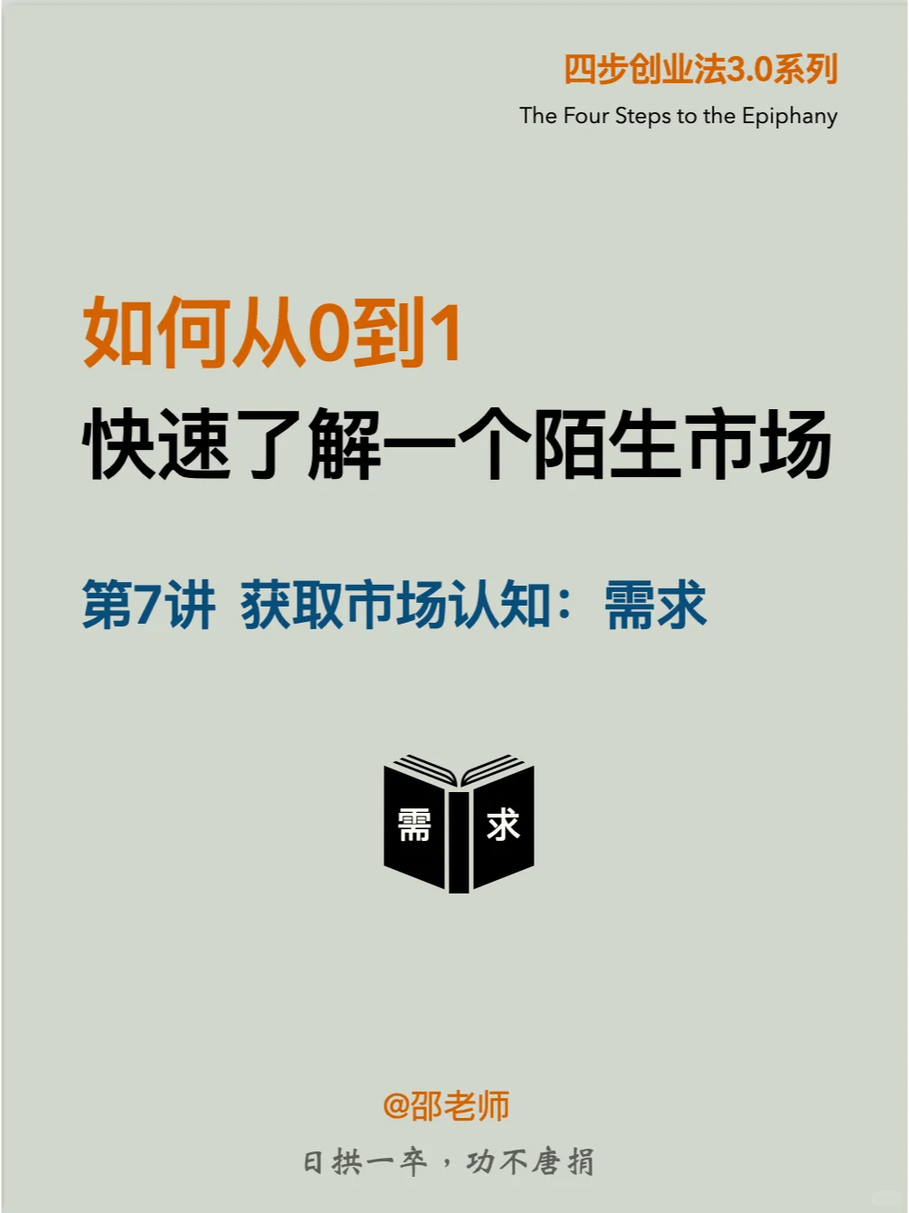 如何从0到1 快速了解一个陌生市场