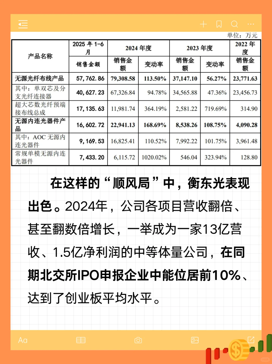 蘅东光：北交所的“易中天”，它来了！