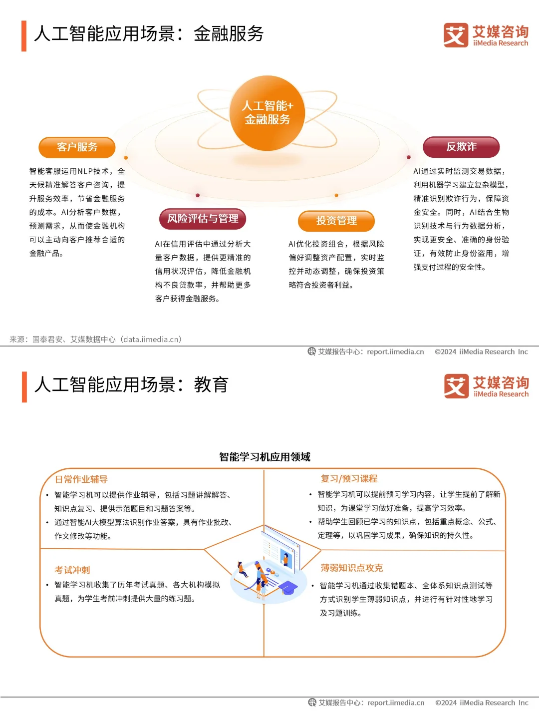 速看✨【人工智能行业】最新研究报告📚