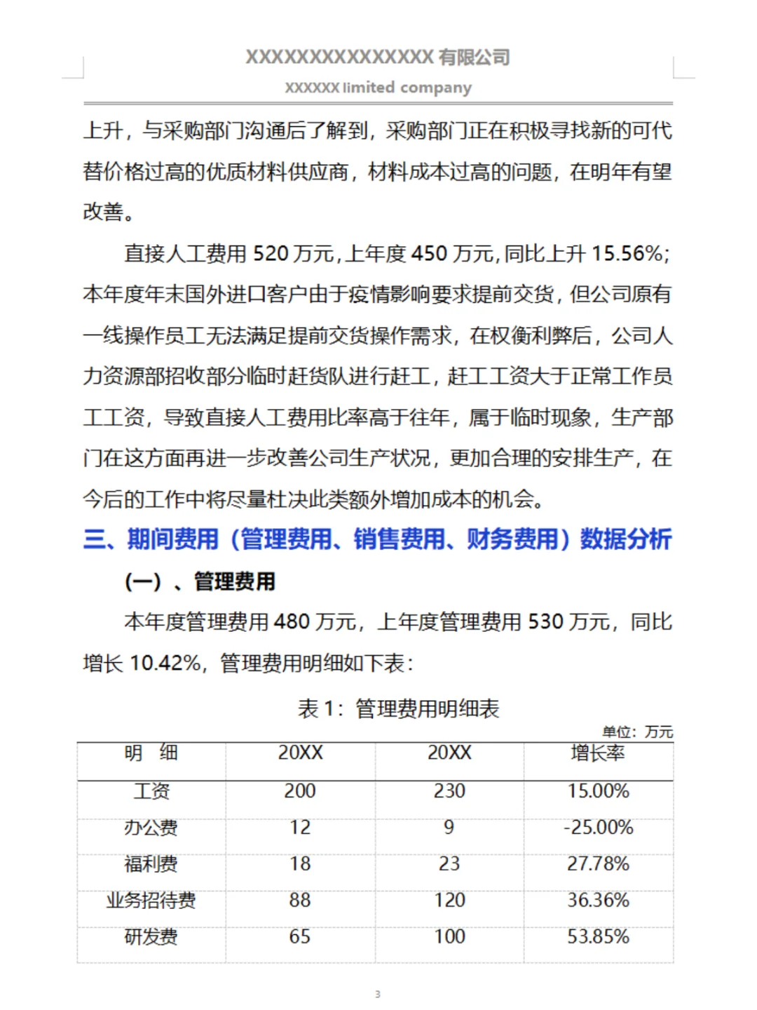 这才是老板喜欢的财务分析报告~