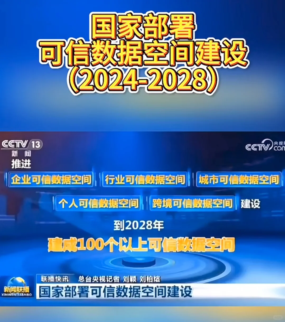 可信数据空间-数据产业高质