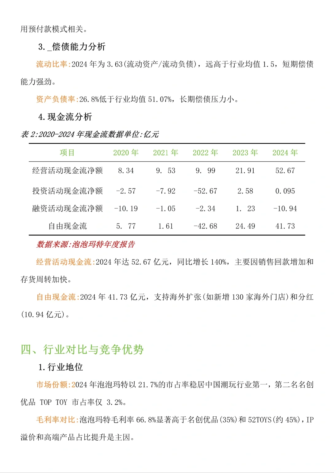 泡泡玛特财务报告分析