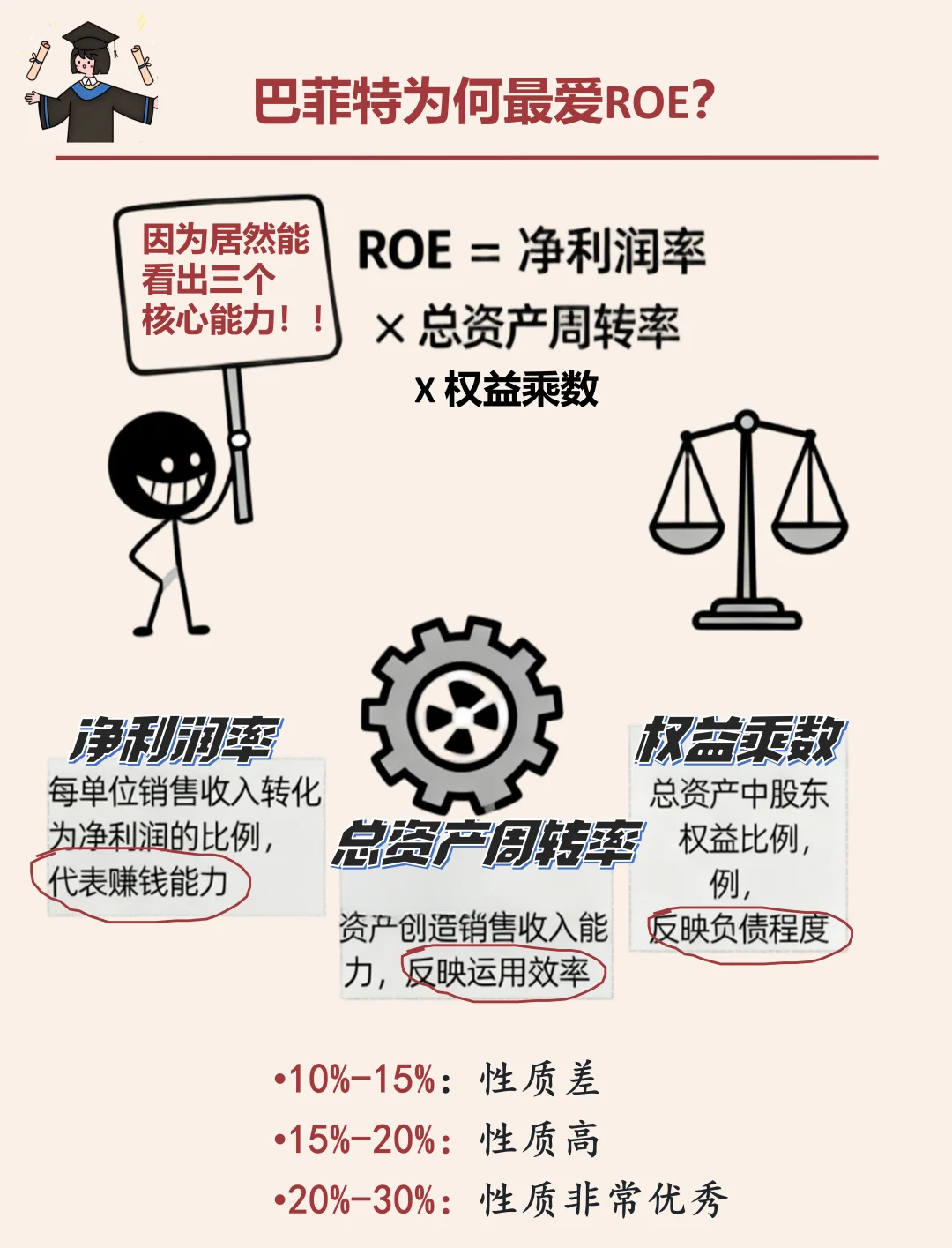 1分钟看懂一只股票