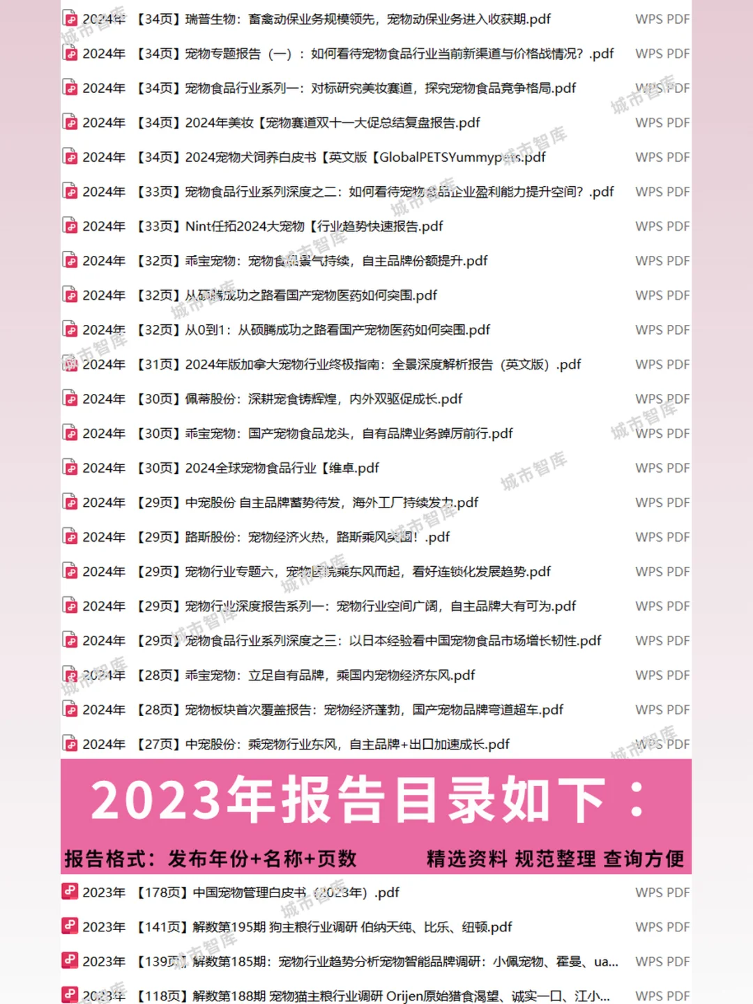 2025宠物行业白皮书消费研究报告市场分