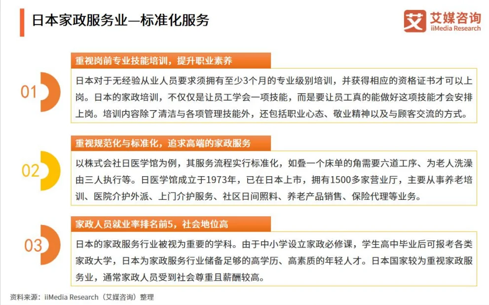 行业报告|家政服务行业反差性问句大揭秘！