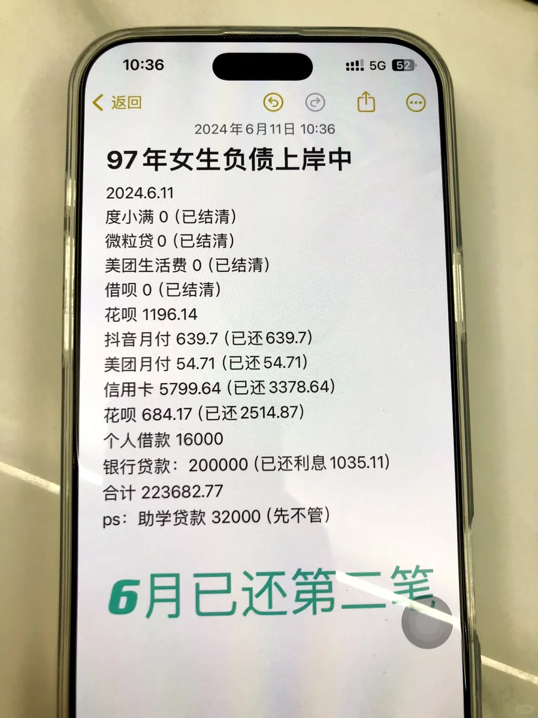 恋爱上头女大学生负22W真绝望😭谈下来了