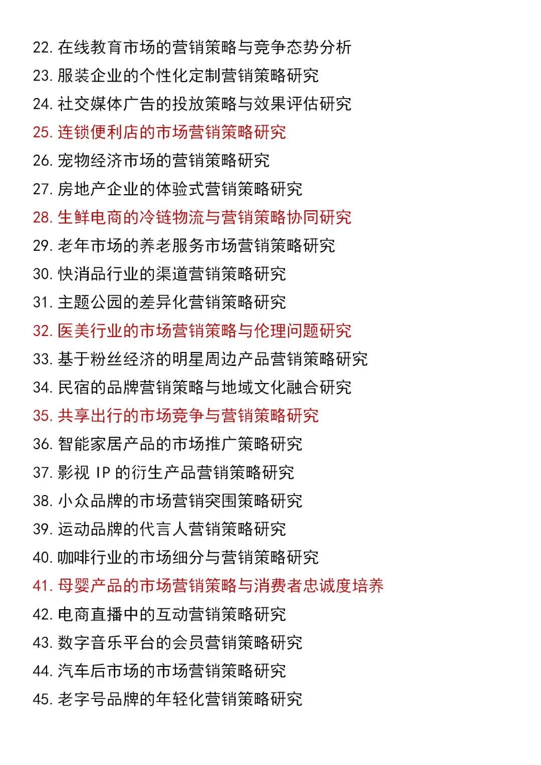 2025市场营销专业自考本科最新论文选题