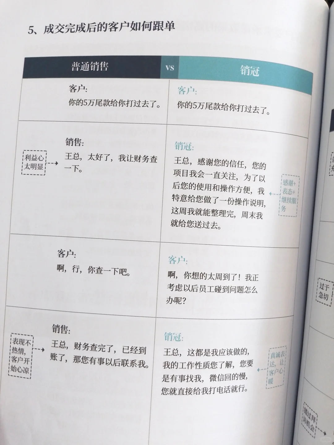 原来这就是利他性话术？！不看后悔❗️