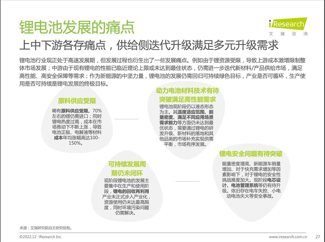 7篇报告✍🏻 | 我读懂了锂电池行业🔋