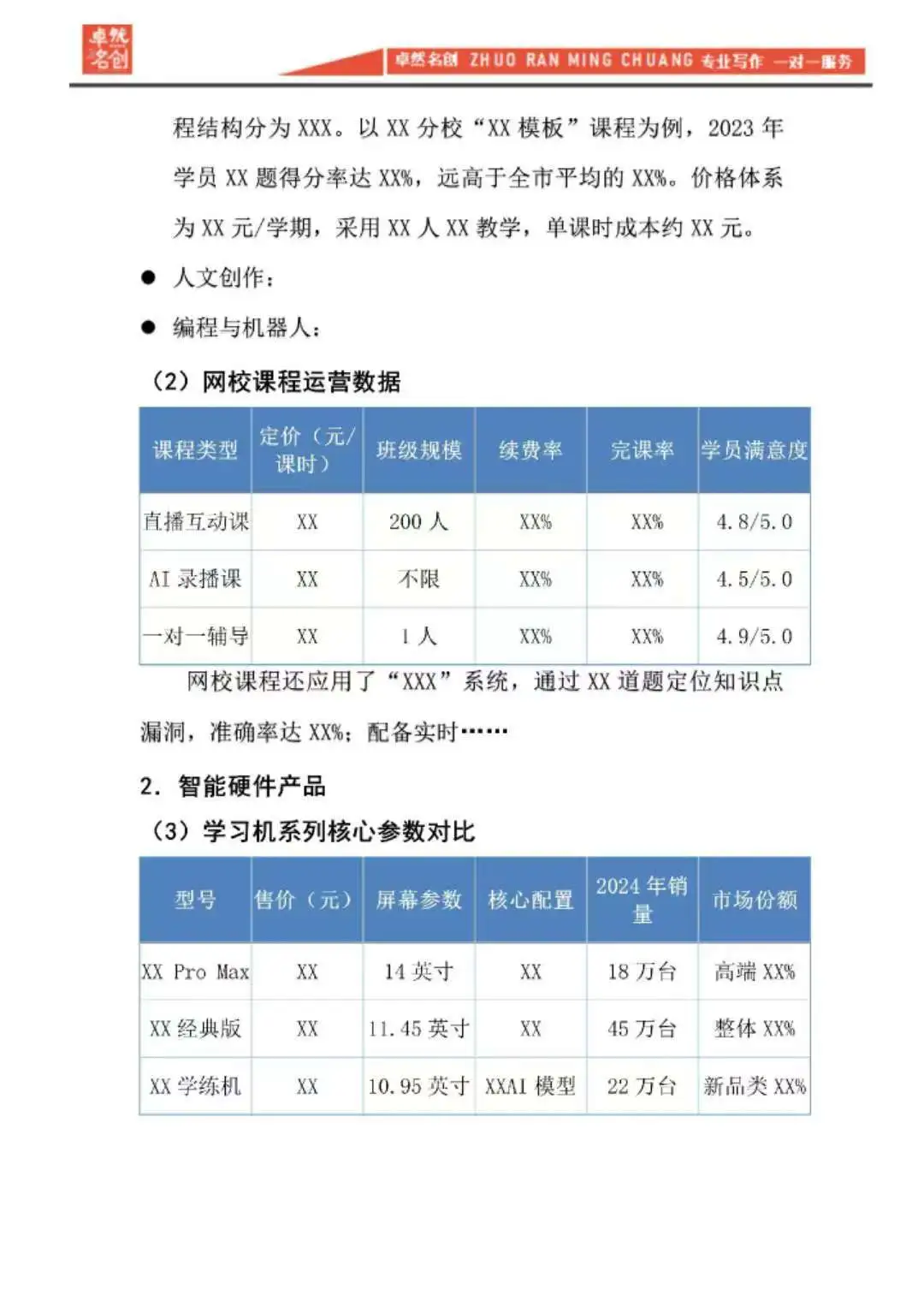 教育行业:学而思产品分析尽职调查报告撰写