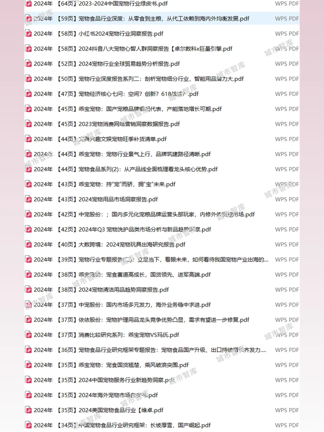 2025宠物行业白皮书消费研究报告市场分