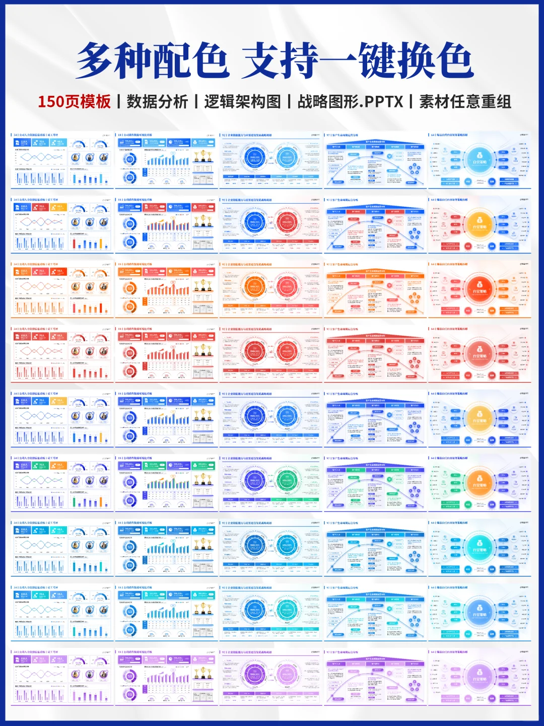 这套财务数据分析可视化PPT也太专业了！