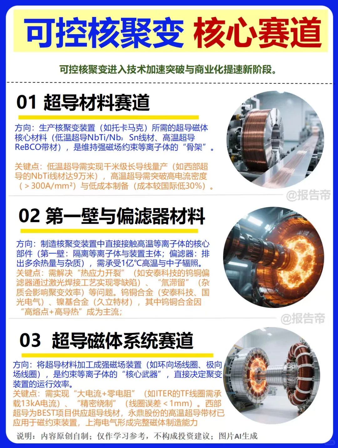 可控核聚变(技术加速)精析～1天1条产业链