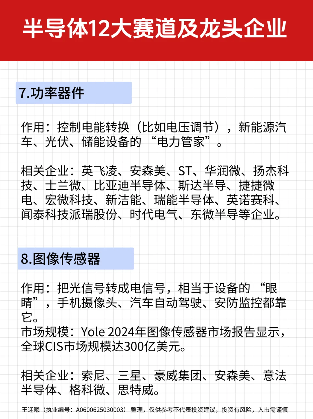 1分钟看懂！半导体12大赛道及龙头企业